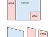   HTML  Canvas